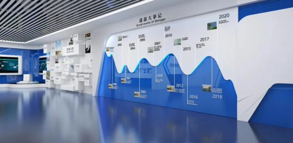 展廳設(shè)計公司如何做好企業(yè)展館的主題策劃？